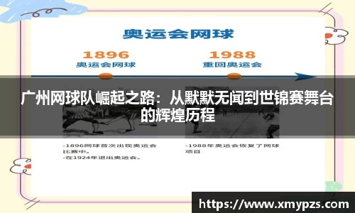 广州网球队崛起之路：从默默无闻到世锦赛舞台的辉煌历程