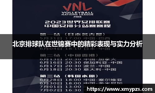 北京排球队在世锦赛中的精彩表现与实力分析